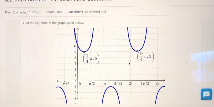 Solved Due Sunday by 11:59pm Points 100 Submitting an | Chegg.com