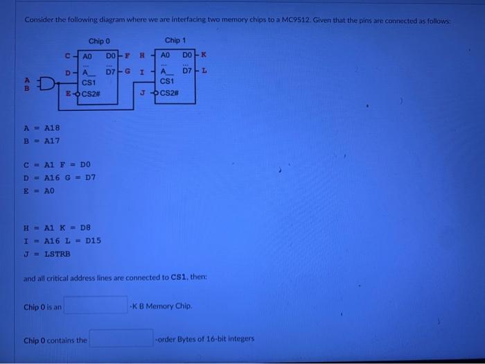 Solved Consider the following diagram where we are | Chegg.com