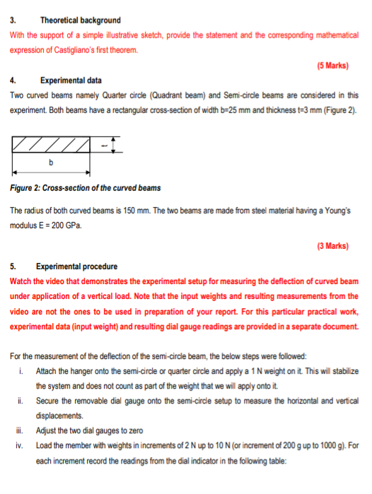 Practical Work 2 Deflection Of Curved Beams 1 Aims Chegg 