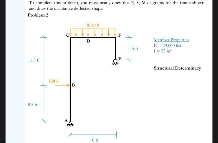 Solved To complete this problem, you must neatly draw the N, | Chegg.com