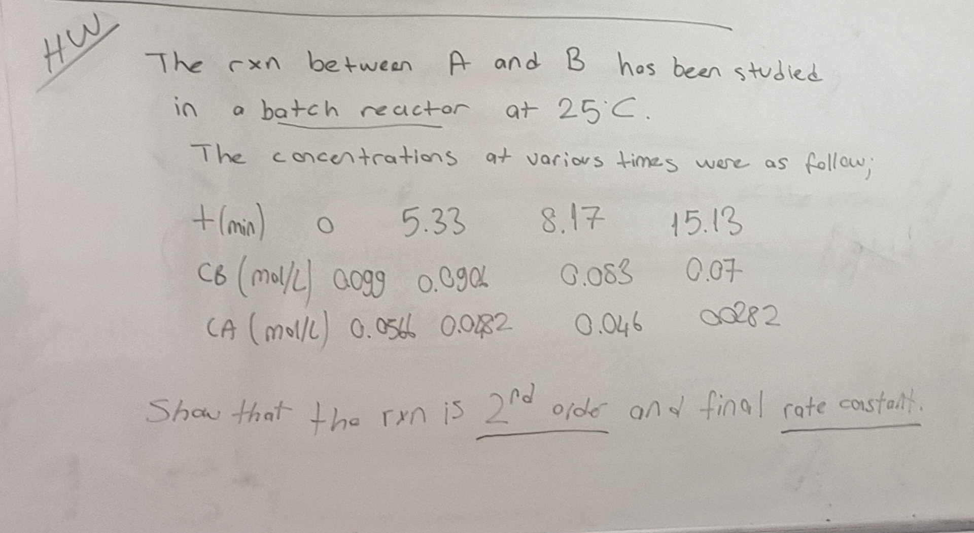 Solved HNThe rxn between A and B ﻿has been studied in a | Chegg.com