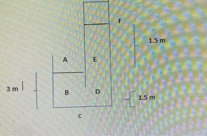 Solved Calculate the pressure at Point A,B,C,D, E and F | Chegg.com