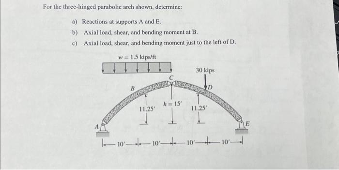 Solved For The Three-hinged Parabolic Arch Shown, Determine: | Chegg.com