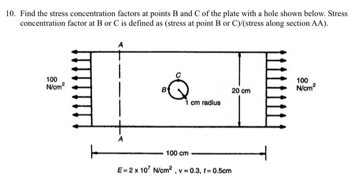 Solved 10. Find the stress concentration factors at points B | Chegg.com