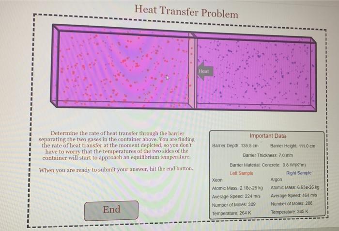 Solved Heat Transfer Problem Hea Determine the rate of heat | Chegg.com
