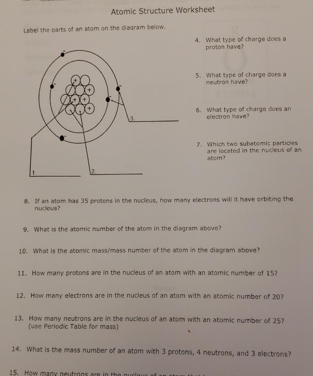 Atomic Structure Worksheet Label The Parts Of An Atom Chegg Com