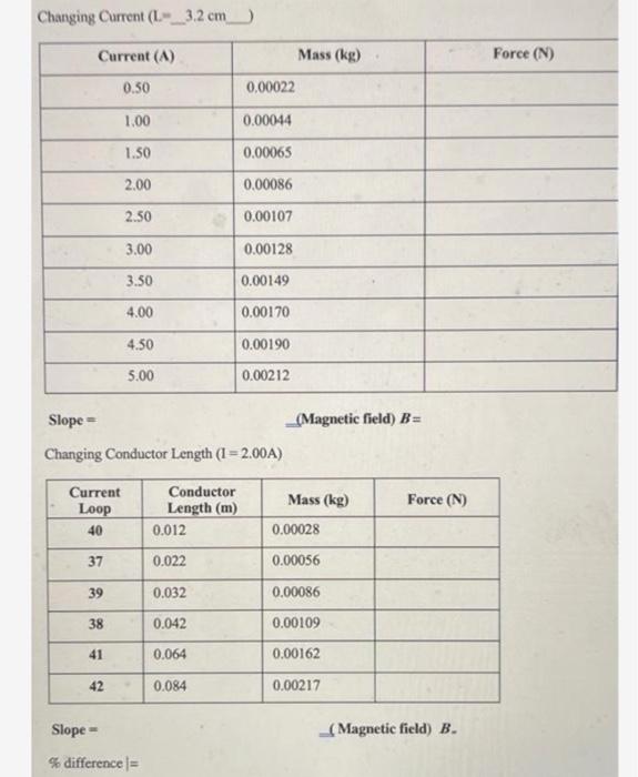 Solved Objective Determine the magnetic field acting on a | Chegg.com