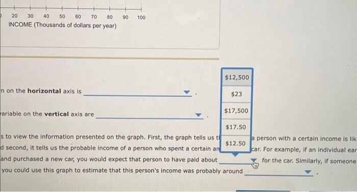 Solved The following graph shows the relationship between a | Chegg.com