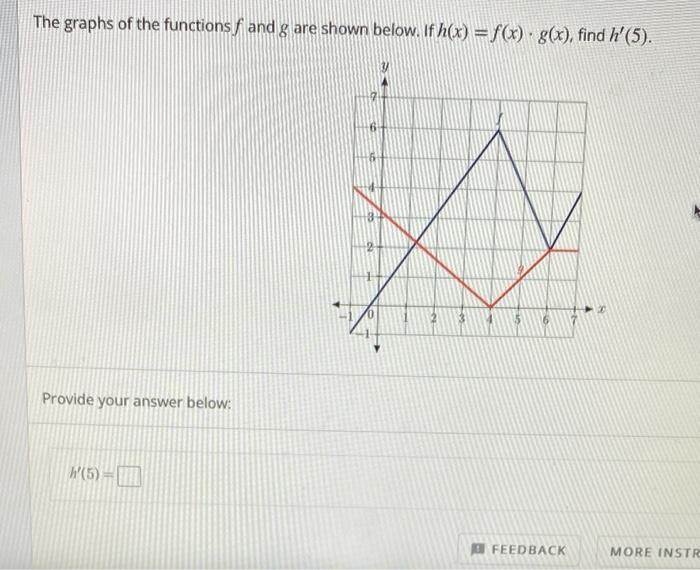 Solved The graphs of the functions f and g are shown below. | Chegg.com