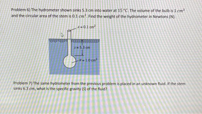 Solved Problem 6) The hydrometer shown sinks 5.3 cm into | Chegg.com