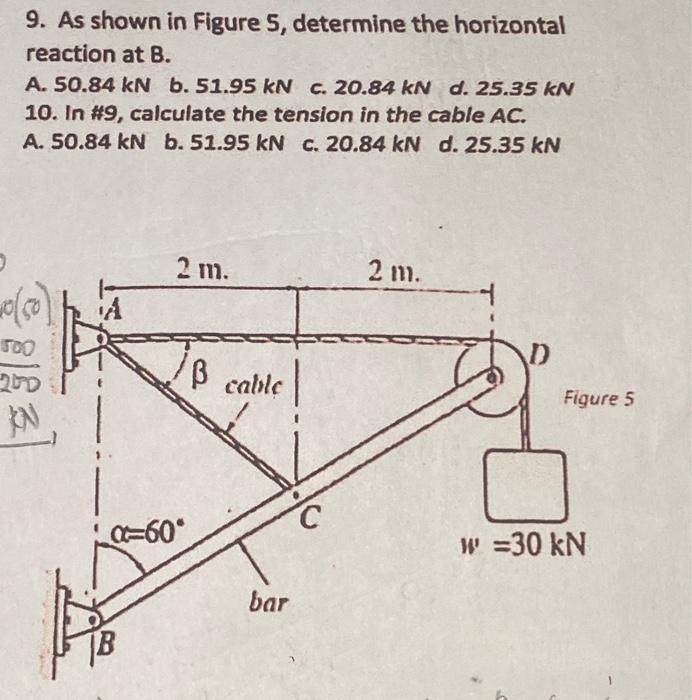 Solved 9. As Shown In Figure 5, Determine The Horizontal | Chegg.com