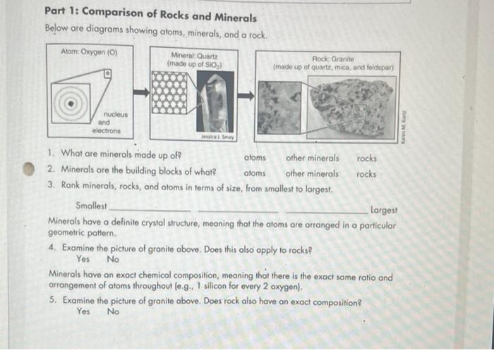 Solved Part 1: Comparison of Rocks and Minerals Below are | Chegg.com