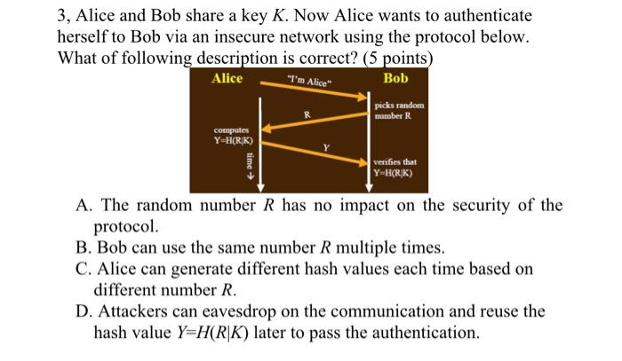 Solved 3, Alice and Bob share a key K. Now Alice wants to | Chegg.com