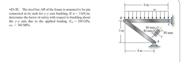 Solved -13-33. The steel bar AB of the frame is assumed to | Chegg.com