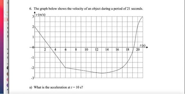 Solved what is the acceleration at t =10secswhat is the | Chegg.com