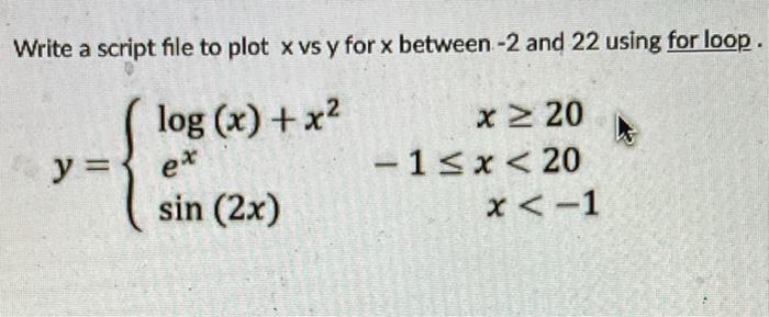 Solved Write a script file to plot x vs y for x between-2 | Chegg.com