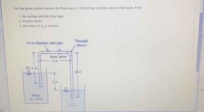 Solved For the given system below, the flow rate is 1.25 | Chegg.com
