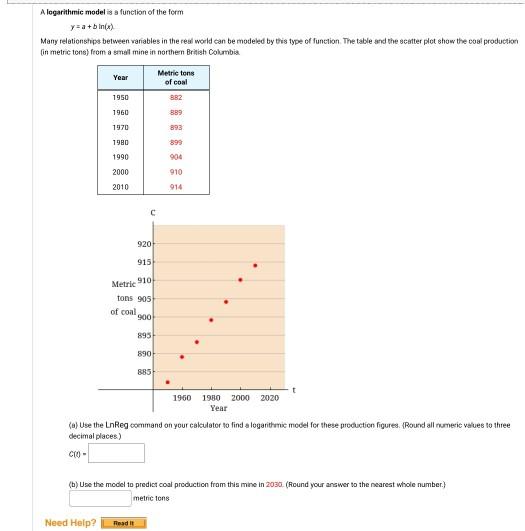 Solved A logarithmic model is a function of the form y = a | Chegg.com