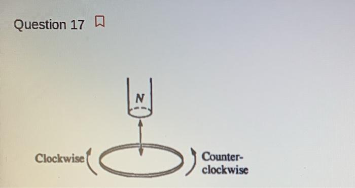 Solved Question 17 D N Clockwise Counter- clockwise In the | Chegg.com