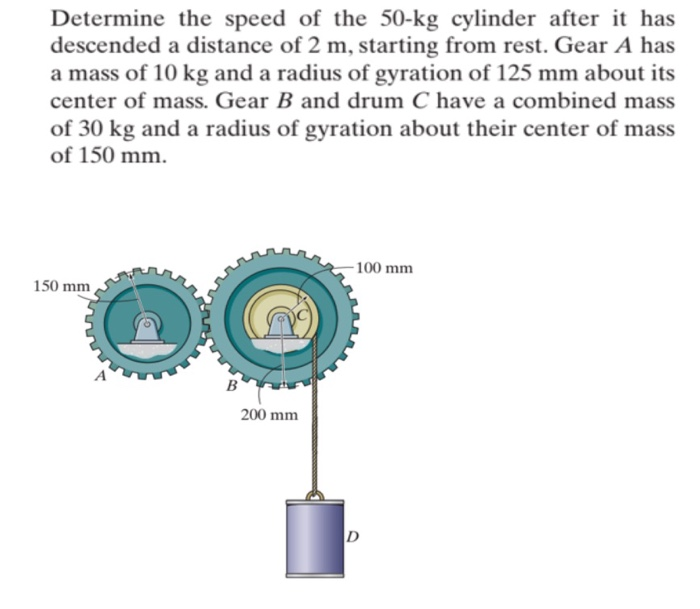 Solved Determine the speed of the 50-kg cylinder after it | Chegg.com