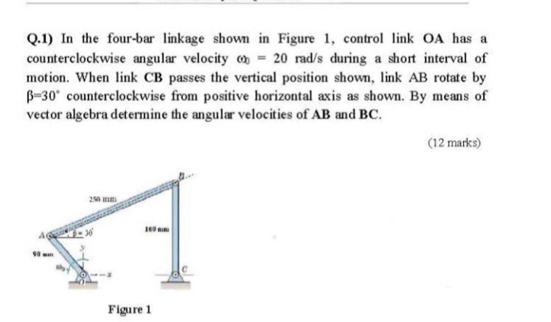 Solved Q.1) In The Four-bar Linkage Shown In Figure 1, | Chegg.com