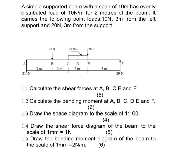 Solved A simple supported beam with a span of 10 m has | Chegg.com