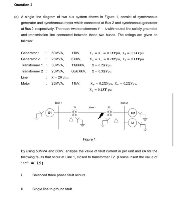 Solved a) A single line diagram of two bus system shown in | Chegg.com