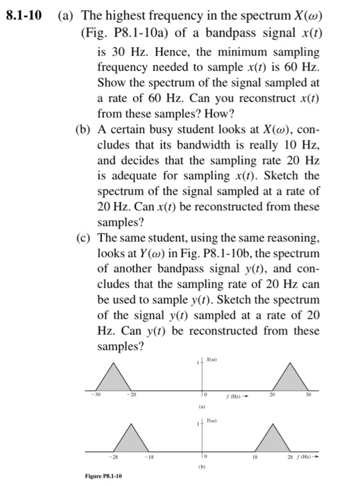 Solved 8.1-10 (a) The highest frequency in the spectrum X(6) | Chegg.com