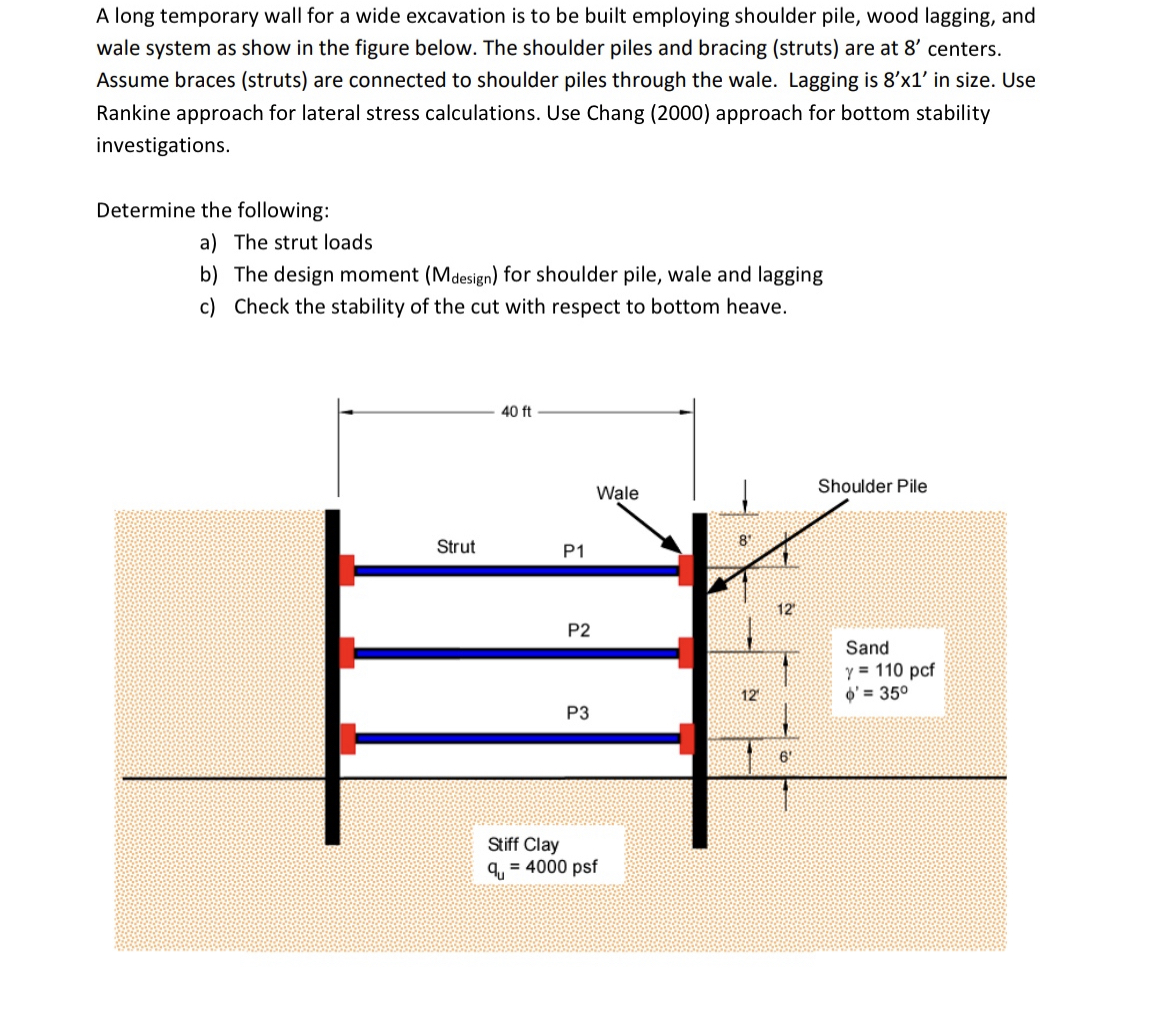 Solved A long temporary wall for a wide excavation is to be | Chegg.com