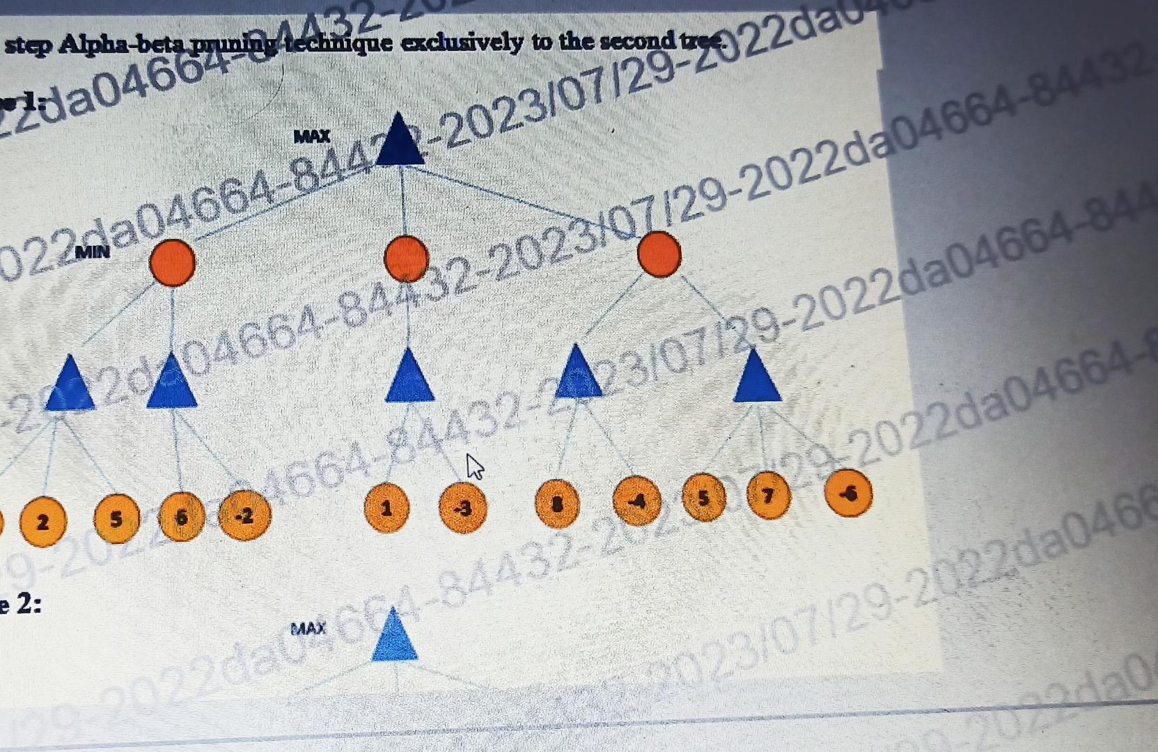 022 min204664−844 −2,2023023107129−2022da04664 (3) | Chegg.com