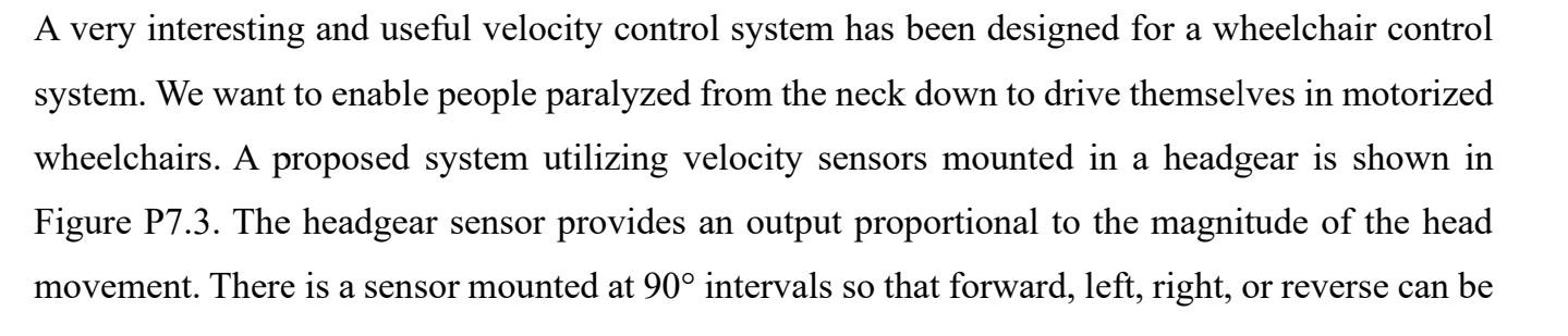 Solved A very interesting and useful velocity control system | Chegg.com