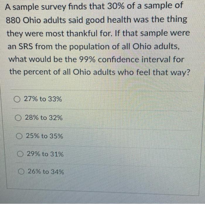 Solved A sample survey finds that 30% of a sample of 880 | Chegg.com