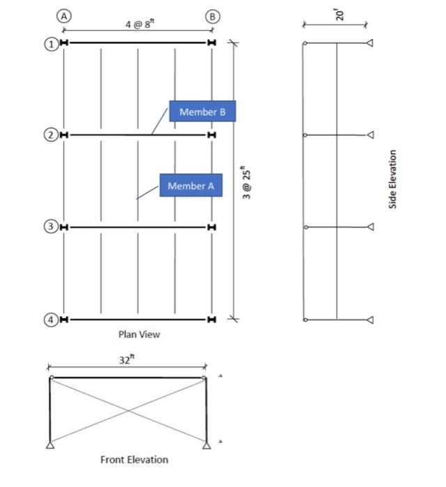 Solved Use the diagram below as the architectural | Chegg.com