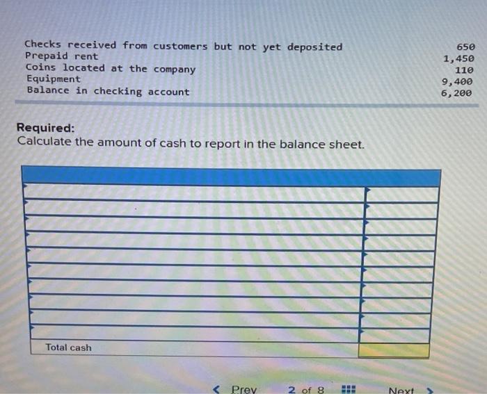 Solved Below are several amounts reported at the end of the | Chegg.com