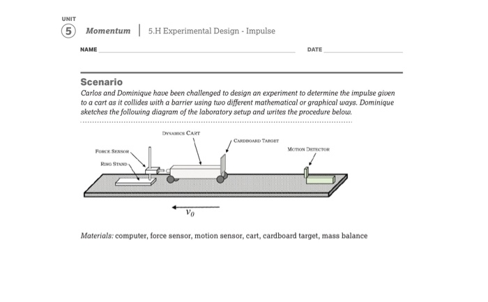 5.h experimental design impulse