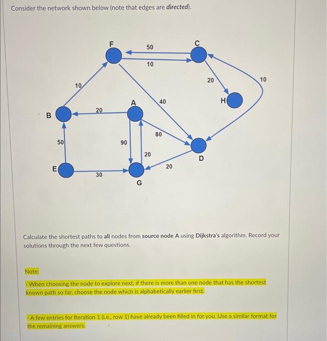 Solved Consider the network shown below (note that edges are | Chegg.com