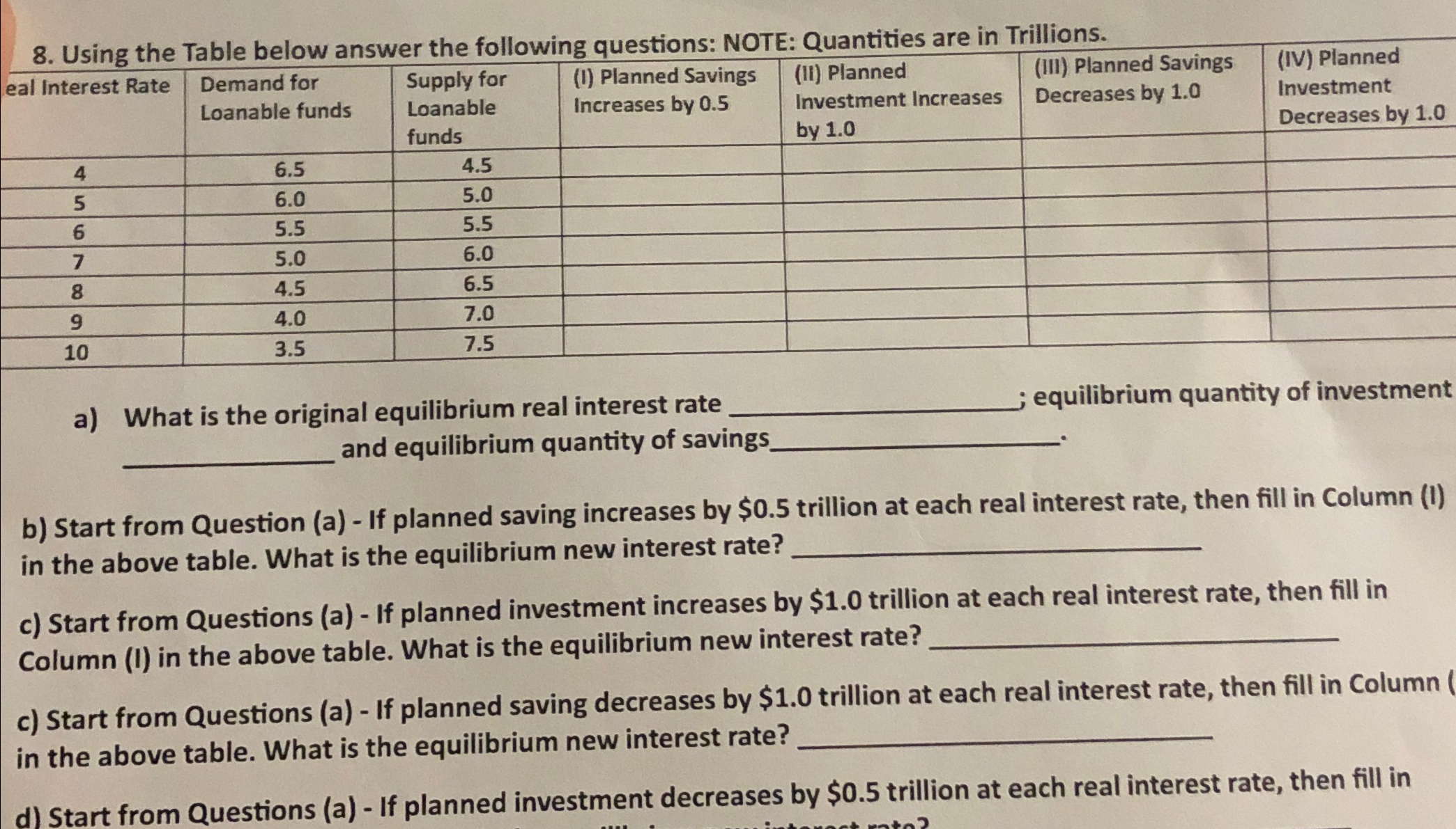Solved Using the Table below answer the following questions: | Chegg.com