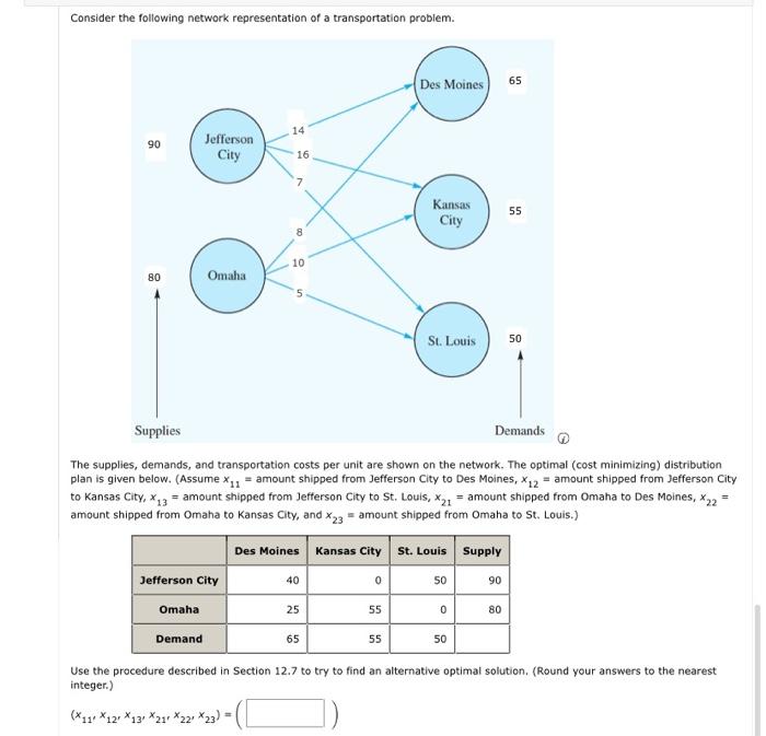 Solved Consider The Following Network Representation Of A | Chegg.com