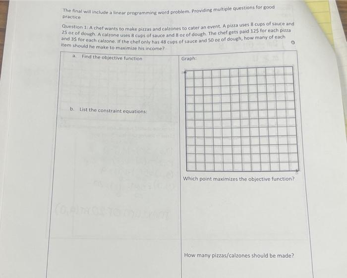 Solved The final will include a linear programming word | Chegg.com