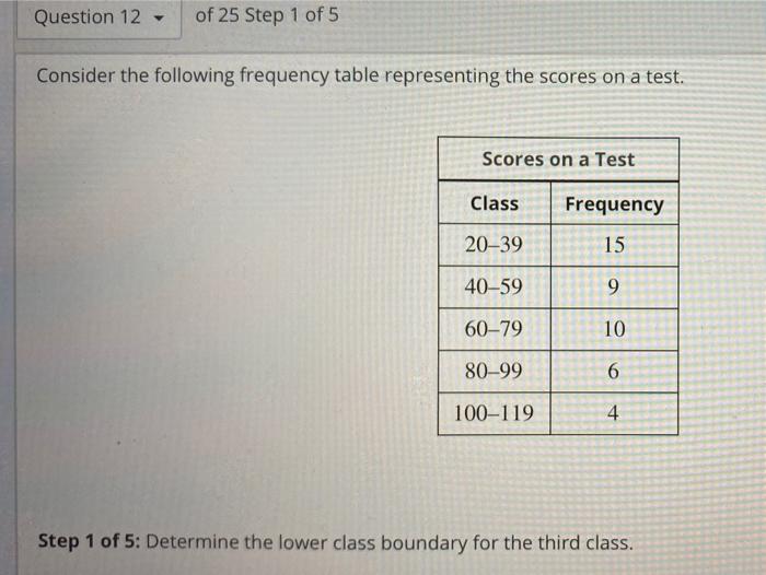 solved-question-12-of-25-step-1-of-5-consider-the-chegg