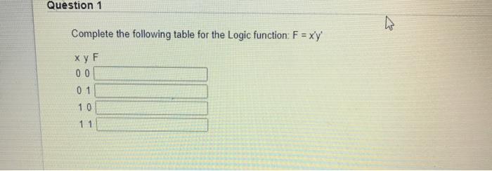 Solved Question 1 ♡ Complete the following table for the | Chegg.com
