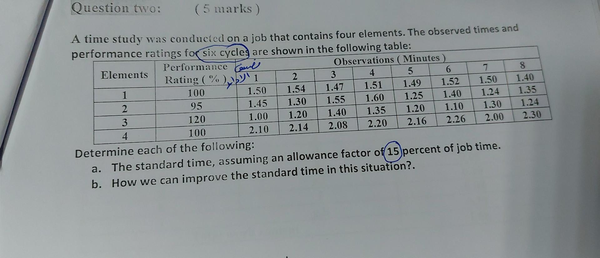 Solved Question two: (5 marks) A time study was conducted on | Chegg.com