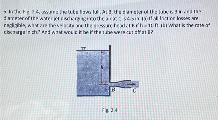 Solved 6. In the Fig. 2.4, assume the tube flows full. At B, | Chegg.com