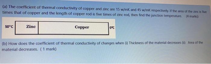 Solved (a) The coefficient of thermal conductivity of copper | Chegg.com
