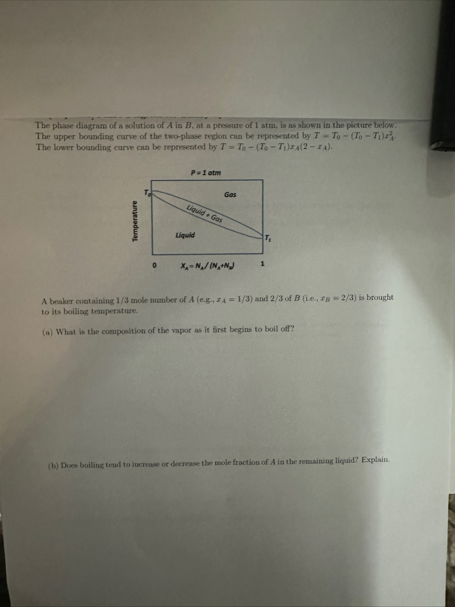 Solved The phase diagram of a solution of A ﻿in B, ﻿at a | Chegg.com