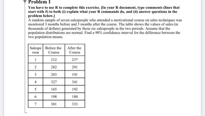 Solved Problem 1 You have to use R to complete this | Chegg.com