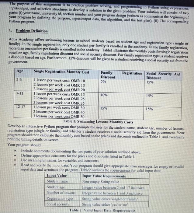 Solved The purpose of this assignment is to practice problem | Chegg.com