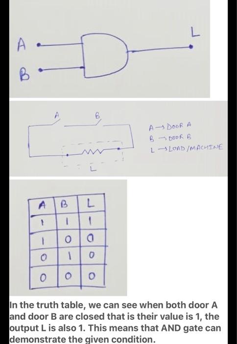 Solved write a logic gate. any attempts are aporeciated. | Chegg.com