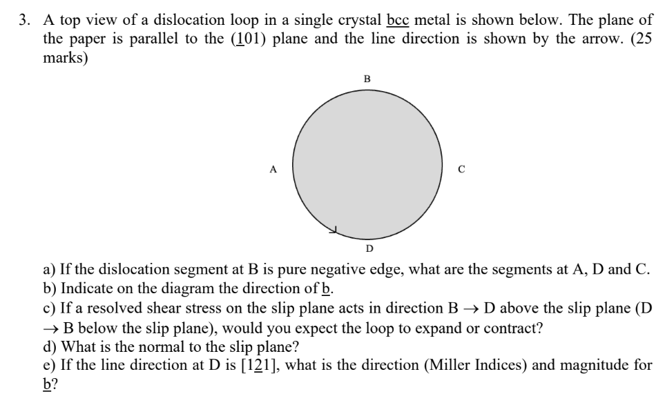 Solved 3. ﻿A top view of a dislocation loop in a single | Chegg.com
