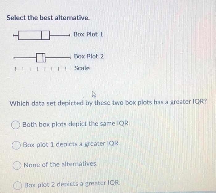 Solved Select the best alternative. Box Plot 1 Box Plot 2 + | Chegg.com